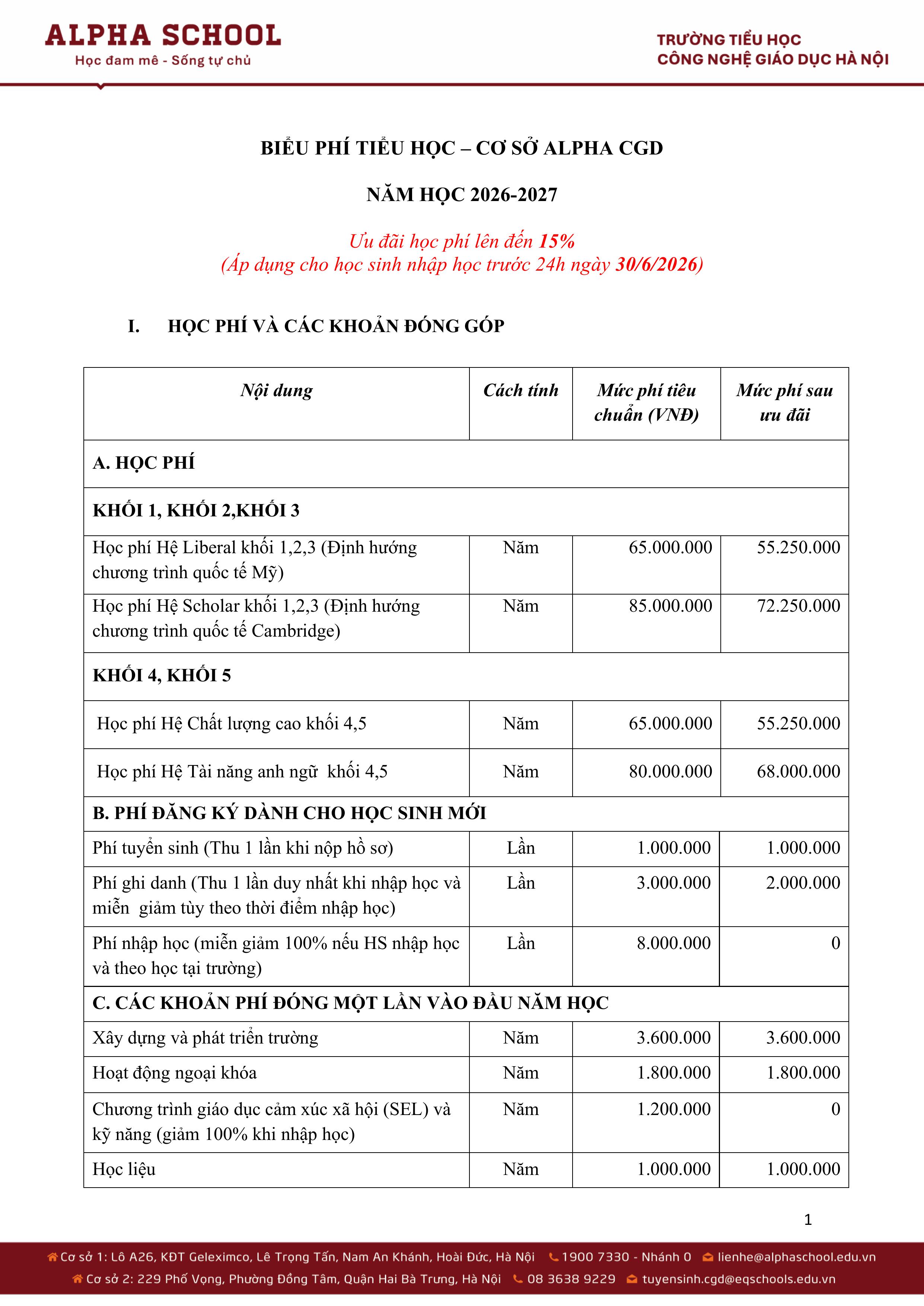 BI&szlig;╗&eacute;U PH├&igrave; ├&uuml;P D&szlig;╗&ntilde;NG ╞&raquo;U ─&Eacute;├&acirc;I 15%-h├&frac14;nh &szlig;║&uacute;nh-0